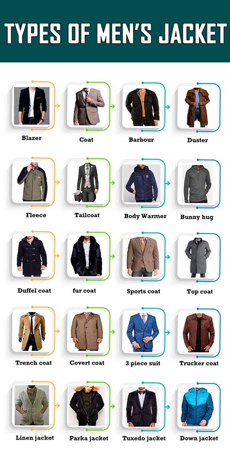 types of jackets for men